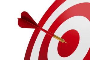 Optimized & Targeted Advertising